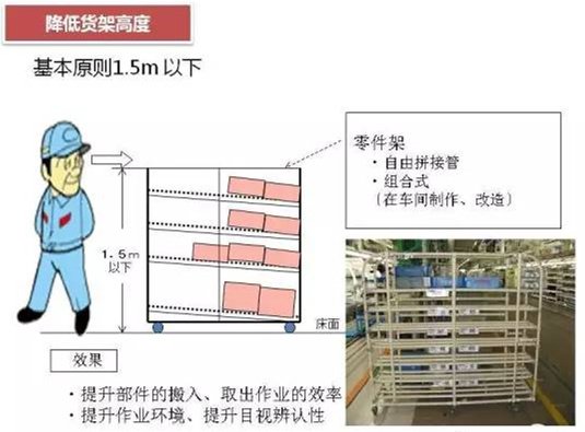 從包裝上，如何改善深圳壓鑄公司的管理